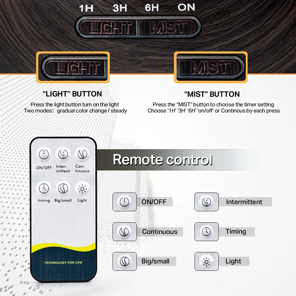 Touch of Care™ Ultrasonic air diffuser