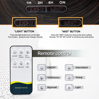 Touch of Care™ Ultrasonic air diffuser